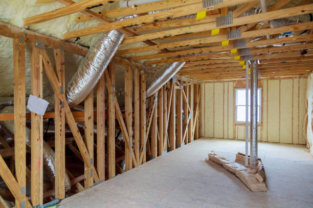 Best DIY Insulation Kits and Guidance in Matthews, NC